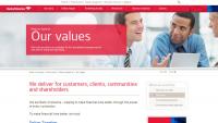 Bank of America, Mission, Vision, Values, Company Culture Bank of America, Mission, Vision, Values, Company Culture